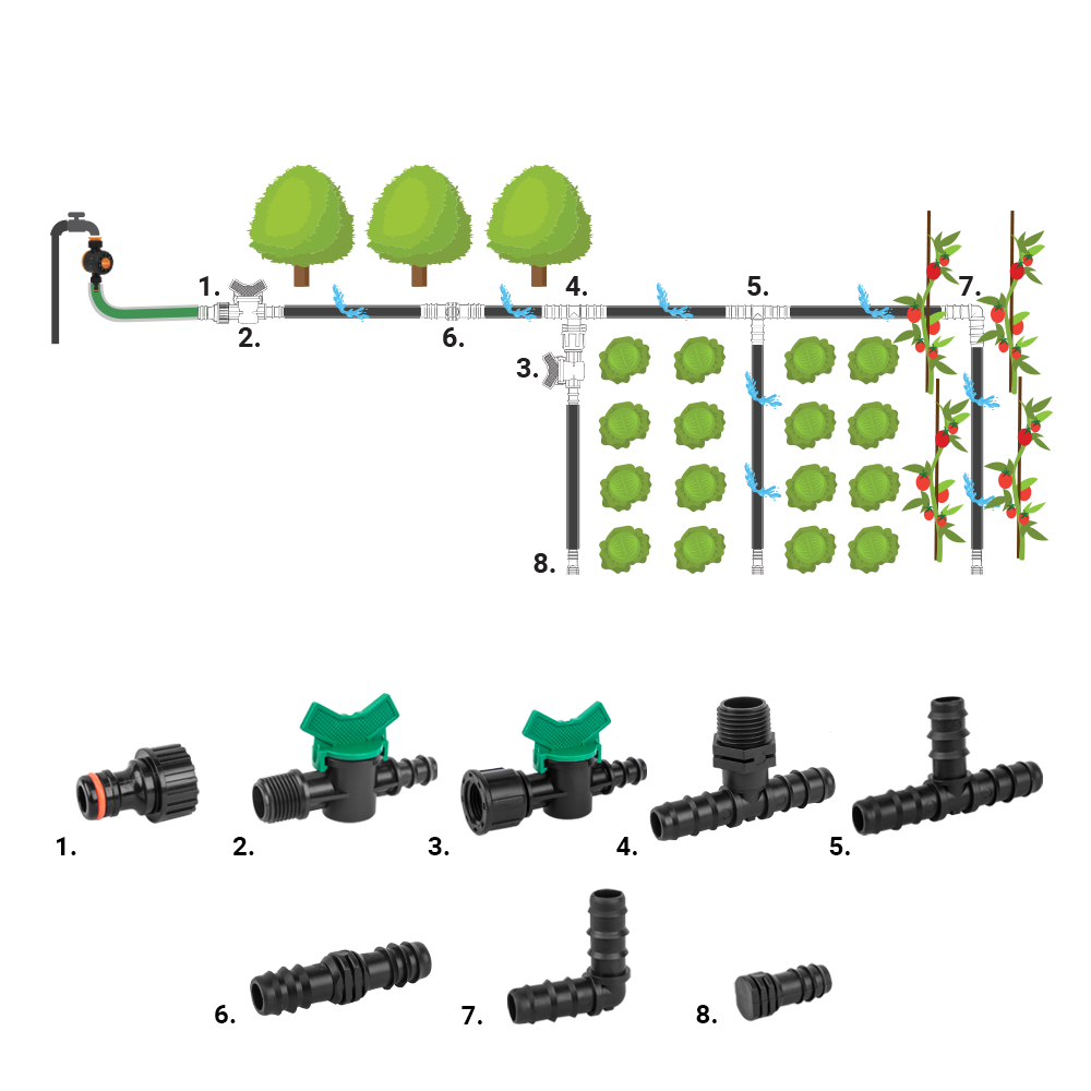 Bradas druppelirrigatie set voor 16 mm druppelleiding
