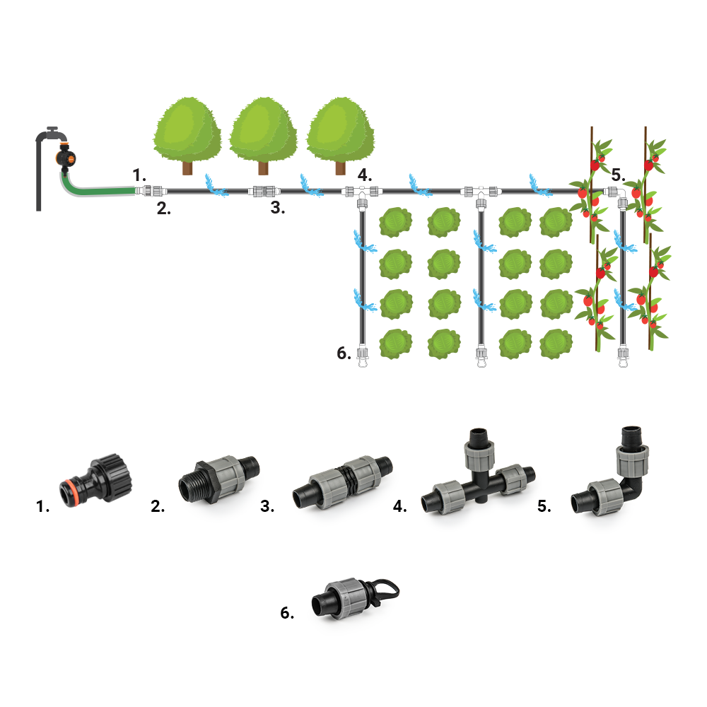 Bradas druppelirrigatie aansluitset voor moestuin en kas
