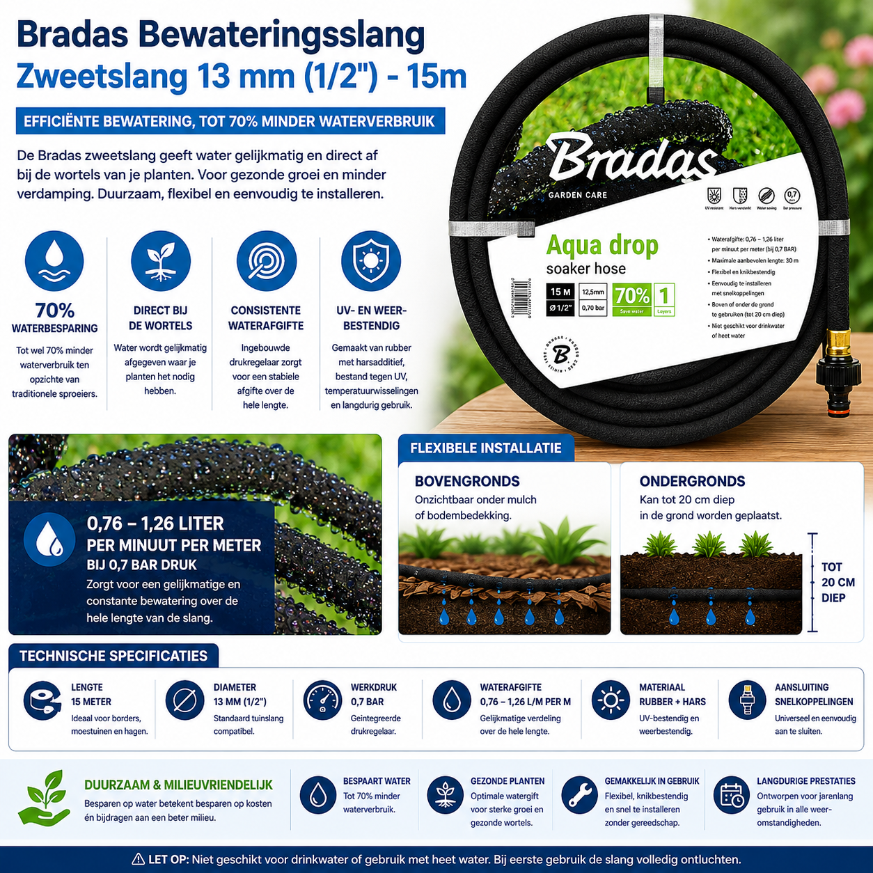 Bradas Aqua Drop Zweetslang 1/2" 15m - Waterbesparende Bewateringsslang